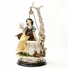 Snow White Wishing Well