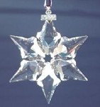 Swarovski