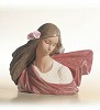 Lladro Deep In Thought 2000-02