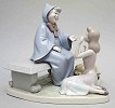 Lladro_Cinderella & Godmother Disney