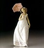 Lladro_Afternoon Promenade 1995 Society