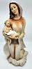 Armani&nbsp;Madonna With Child