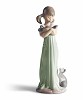 Lladro DON'T FORGET ME!