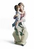 Lladro A Mother's Love