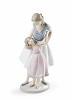 Lladro&nbsp;I Want to Be like You
