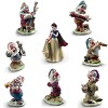 Lladro SNOW WHITE AND THE SEVEN DWARFS