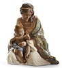 Lladro&nbsp;LOVING MOTHER