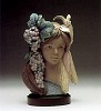 Lladro Autumn Glow Le 1500 1993-97