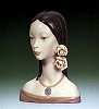 Lladro Maja Head 1969-85
