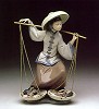 Lladro Fish A Plenty 1982-94