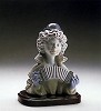 Lladro Fine Melody 1989-93