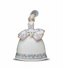 Lladro Sounds Of Spring 1993-01